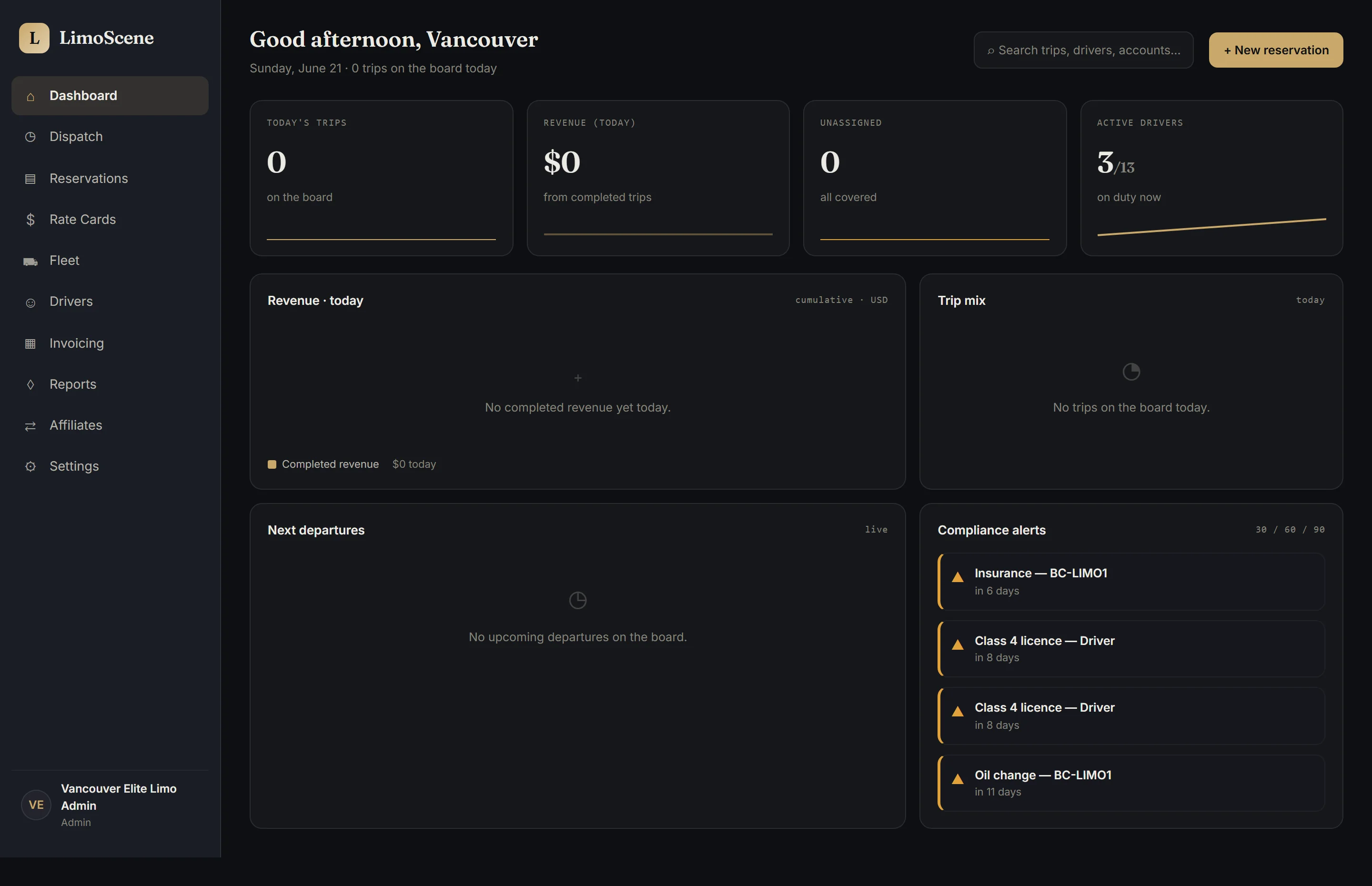 LimoScene dashboard